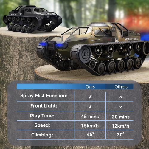  RUKO Q111 RC Crawler, RC Rock Crawler, 1:12 Scale All Terrain Off-Road Remote Control Tank, RC Car with Strong Starting Force, Spraying, 2 Batteries 45 Mins Play, 360°Rotating Drif