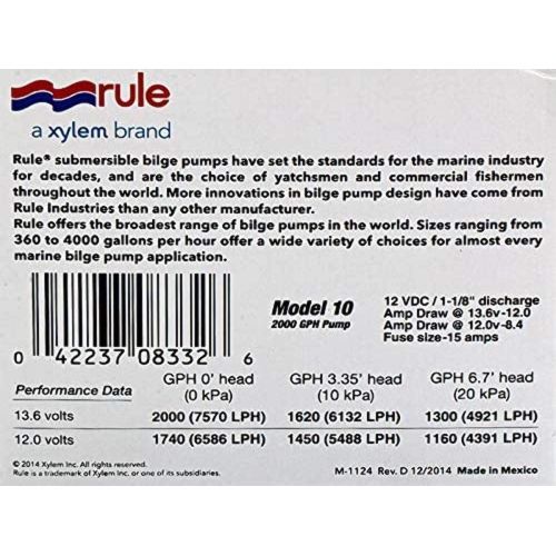  [아마존베스트]RULE INDUSTRIES Rule Pump 2000 12V