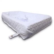 Rumble Tuff Zipped Contour Changing Pad