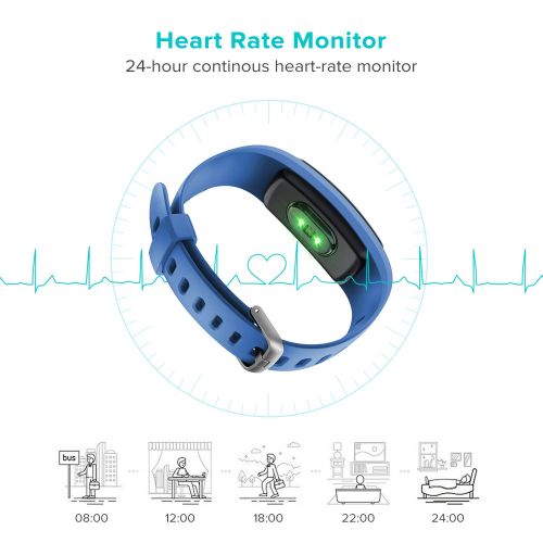  Fitness Armband, Runme Fitness Tracker mit Herzfrequenz und Schlafmonitor, Aktivitatstracker mit Schritt und Kalorienzahler, GPS Tracker, IP67 Wasserdichtes Sportband fuer Android/I