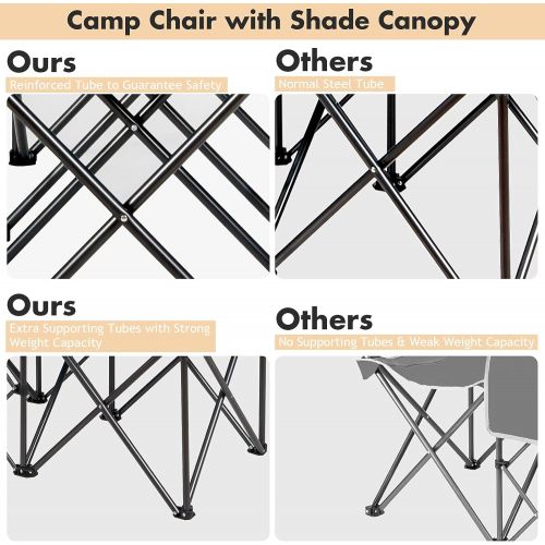  Safstar Double Camping Chair w/Shade Canopy, 2-Person Folding Camp and Beach Chair with Mini Table Beverage Cup Holder Carrying Bag for Garden Patio Pool Beach, Blue