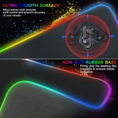  S SVUENCIO RGB Extended Gaming Mouse pad,Large led Gaming Mouse pad with 14 Lighting Modes and 2 Brightness Levels,Non-Slip and Waterproof Soft Mouse mat Suitable for Gamer/e-Sport pros/Offic