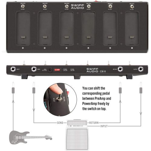  S SWIFF SWIFF Rock Style Cable Free Guitar Multi Effects Pedal Board Outdoor Music Guitar Pedalboard with 6pcs Digital Pedals - Compressor Distortion Overdrive Chorus Delay Reverb etc.