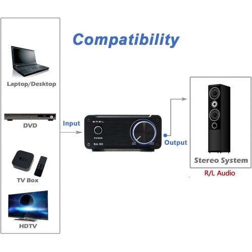  [아마존베스트]SMSL SA50 50Wx2 TDA7492 Class D Amplifier + Power Adapter (Black)