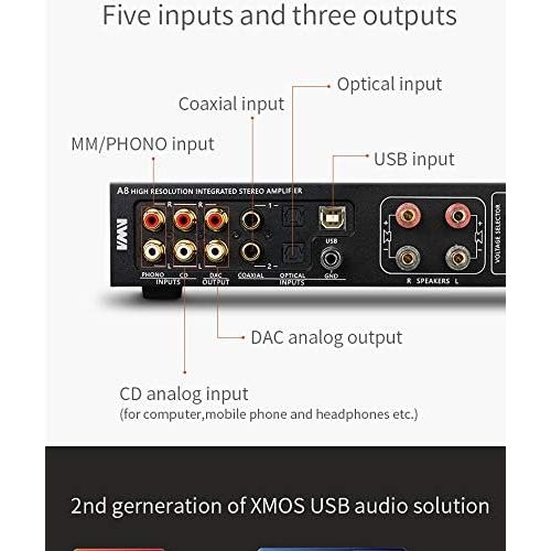  S.M.S.L SMSL A8 HIFI Audio Digital Power Amplifier DAC and Headphone Amplifier Uses Latest XMOS Solution and ICEpower 125Wx2 Module and AK4490 DAC,Supports PCM 768khz DSD512