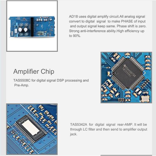  SMSL AD18 HIFI Audio Stereo Amplifier with Bluetooth 4.2 Supports Apt-X,USB DSP Full Digital Power Amplifier 2.1 for Speaker,Small 80Wx2 Class D Amplifier with Subwoofer Output