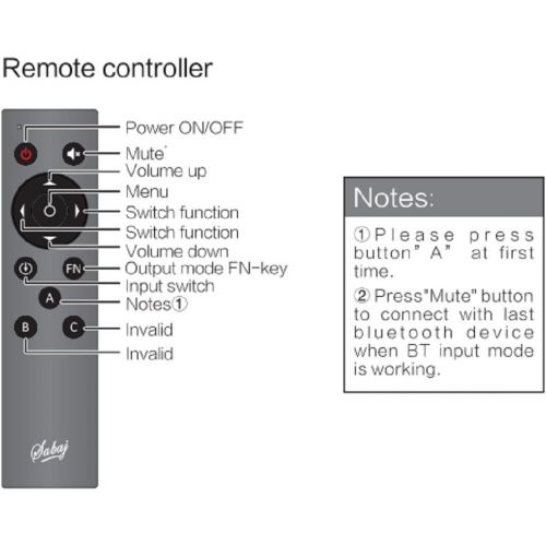  Sabaj A4 HiFi Amplifier Audio Stereo Bluetooth Digital Headphone Amplifier 80 W x 2 BT 4.2 Class D Supports Apt x Bluetooth USB Coaxial Analogue Optical Inputs