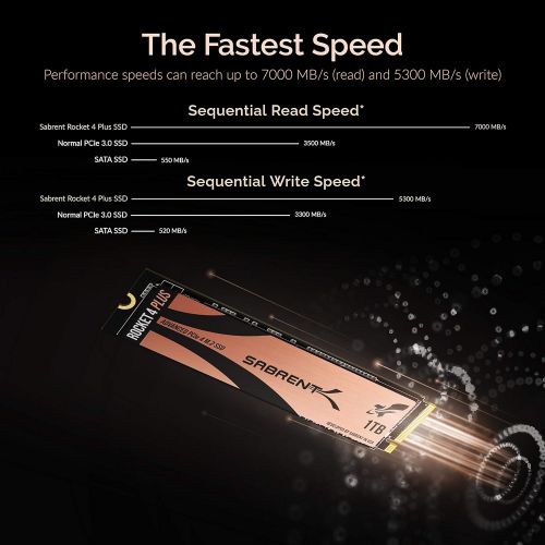  [아마존베스트]Sabrent 1TB Rocket 4 Plus NVMe 4.0 Gen4 PCIe M.2 Internal SSD Extreme Performance Solid State Drive (SB-RKT4P-1TB)