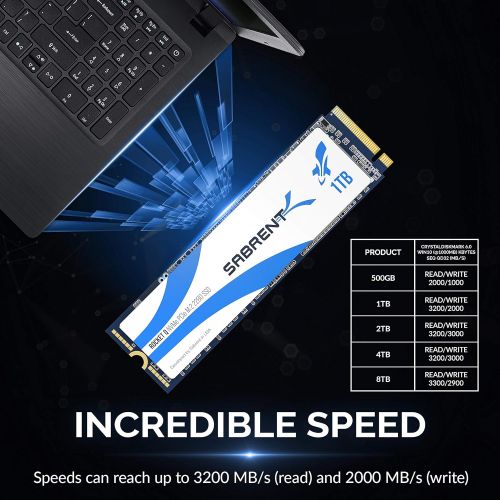  [아마존베스트]Sabrent Rocket Q 1TB NVMe PCIe M.2 2280 Internal SSD High Performance Solid State Drive R/W 3200/2000MB/s (SB-RKTQ-1TB)