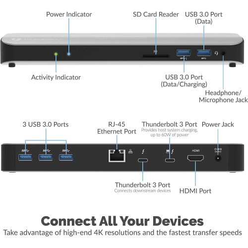  Sabrent Thunderbolt 3 Docking Station with Power Delivery up to 60W Charging for WindowsMacOS Devices - Dual-4K Display (DS-TH3C)