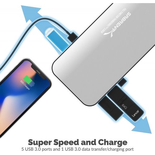  Sabrent Thunderbolt 3 Docking Station with Power Delivery up to 60W Charging for WindowsMacOS Devices - Dual-4K Display (DS-TH3C)