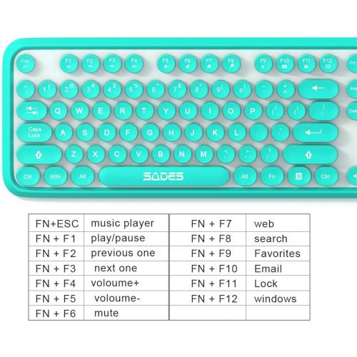  [아마존 핫딜] SADES V2020 Wireless Keyboard and Mouse Combo,Keyboard with Round keycaps, 2.4GHz Dropout-Free Connection, Long Battery Life for PC/Laptop ¡­