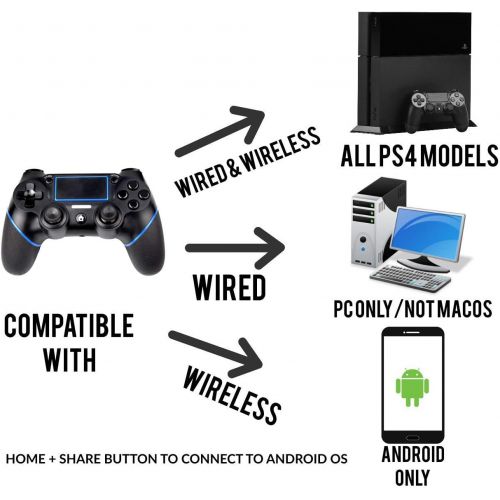  [아마존 핫딜] SADES PS4 Controller Sades Wireless Controller for Playstation 4 with Dual Vibration, Include USB Wire