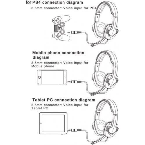  SADES SA708GT Stereo Gaming Headset, 3.5mm lnterface with Microphone, Suitable for PS4/PC/Xbox one (Black/Blue)