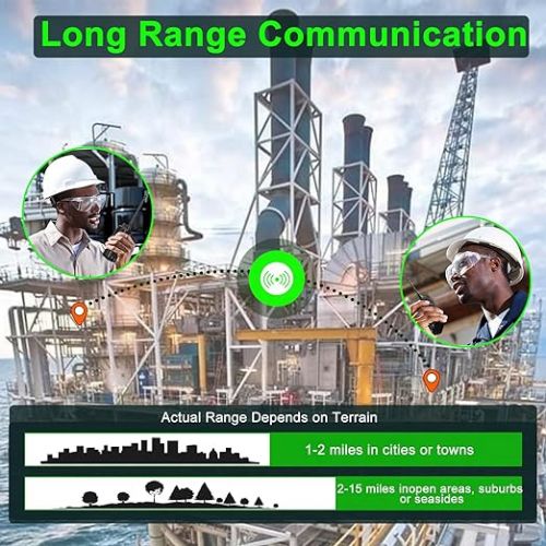  SAMCOM Two-Way Radios Long Range, Walkie-talkie for Adults, 2 Way Radio with Earpiece, 3000mAh Walkie Talkies Rechargeable Battery Programmable UHF Radios for Commercial Business Hunting