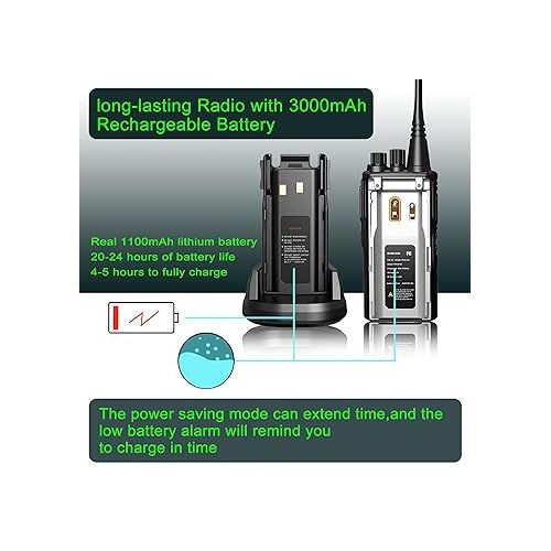  SAMCOM FPCN10A Two Way Radio Long Range Rechargeable, 3000mAh Battery 2 Way Radios Walkie Talkies for Adults,Professional Programmable UHF Radios for Construction Warehouse, 16 Packs