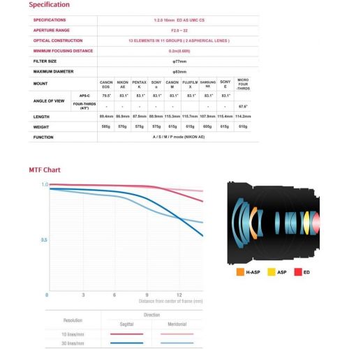  [아마존베스트]Samyang 16 mm F2.0 Lens for Canon