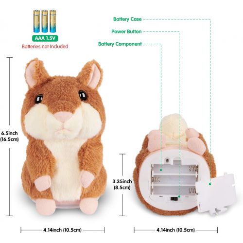  SANJOIN Kids Toys Talking Hamster Repeats What You Say, Talking Plush Interactive Toys Repeating Plush Animal Toy, Fun for 2,3 Year Old Kids, Baby, Child, Toddlers