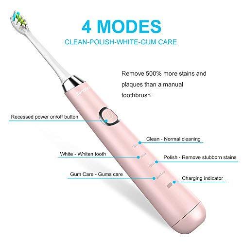  SANOTO Sonic Electric Toothbrush,Sanoto IPX7 Waterproof Wireless Rechargeable Toothbrush with 2 Replacement...