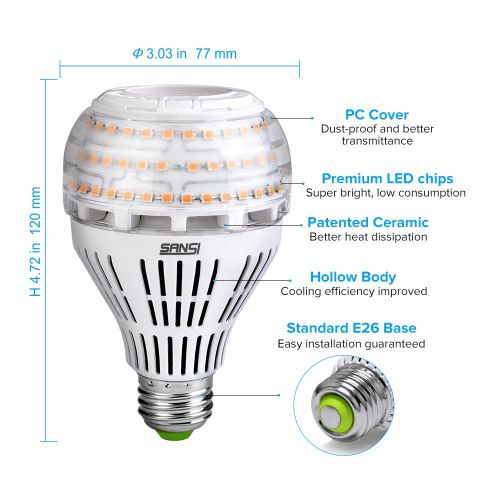  [UPGRADED] SANSI 27W (250 Watt Equivalent) A21 Omni-directional Ceramic LED Light Bulbs, 4000 Lumens, 3000K Soft Warm White Light, E26 Base Floodlight Bulb, Home Lighting, Non-dimm