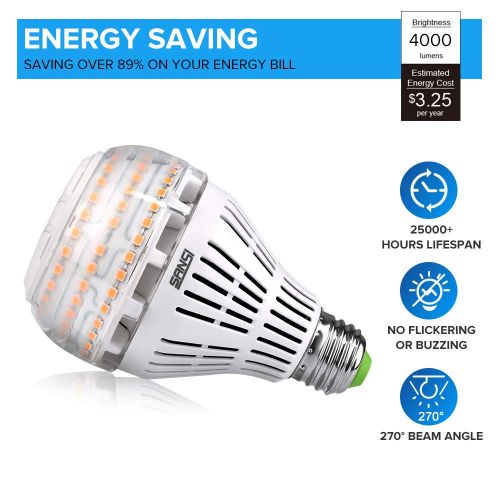  [UPGRADED] SANSI 27W (250 Watt Equivalent) A21 Omni-directional Ceramic LED Light Bulbs, 4000 Lumens, 3000K Soft Warm White Light, E26 Base Floodlight Bulb, Home Lighting, Non-dimm