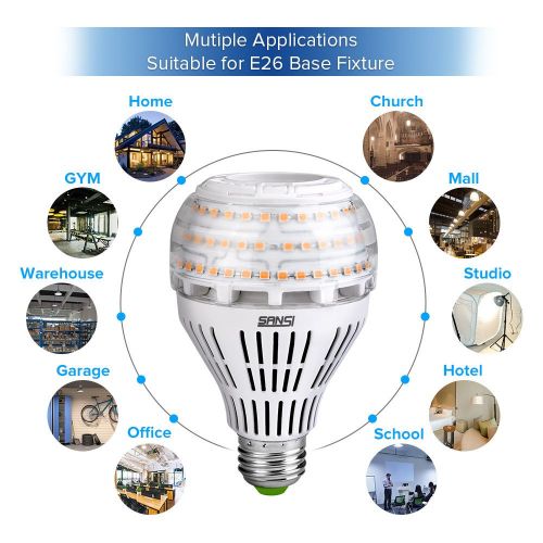  [UPGRADED] SANSI 27W (250 Watt Equivalent) A21 Omni-directional Ceramic LED Light Bulbs, 4000 Lumens, 3000K Soft Warm White Light, E26 Base Floodlight Bulb, Home Lighting, Non-dimm