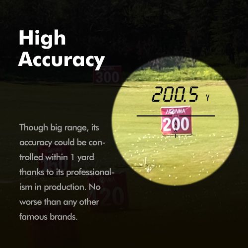 SAPLIZE Golf Rangefinder, 650980 Yards, GolfFishing  Hunting, DistanceSpeed Measurement, Fog Mode, Waterproof, Carrying Pouch