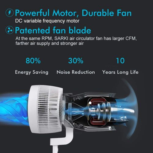  SARKI Air Circulator Fan, 3D Oscillating Pedestal Fan with 3 Modes, 4 Variable Speed Control, 7h Timer, LED Light Display, Adjustable Height and Free Installation