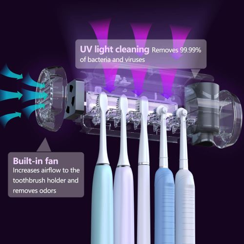  SARMOCARE Toothbrush Sanitizer, UV Toothbrush Holder with Sterilization Function, Build-in Fan, and Toothpaste Holder (5 Toothbrushes Holding and a Decal Sticker Included)
