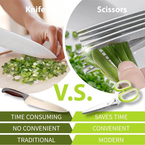  [아마존베스트]SASACIA Herb Scissors and Stripper Set - Herb Scissors With 5 Blades and Cover and Herb Cutter for Cutting Shredded Lettuce, Cilantro Fresh, Green Onion Fresh and etc. Kitchen Gadgets Best