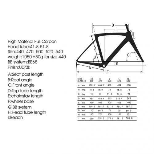  SAVADECK Carbon Road Bike, Windwar5.0 Carbon Fiber Frame 700C Racing Bicycle with Shimano 105 22 Speed Groupset Ultra-Light Bicycle