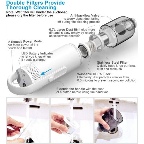  Handstaubsauger, SCIJOY 8000PA/100W Akku Handsauger Kabellos (2 Saugstufen, 18V 2200mAh Li-Ionen-Akku, 40min Laufzeit, 2 Waschbarer Filter, Ausziehbarer Griff), Akkusauger fuer Auto