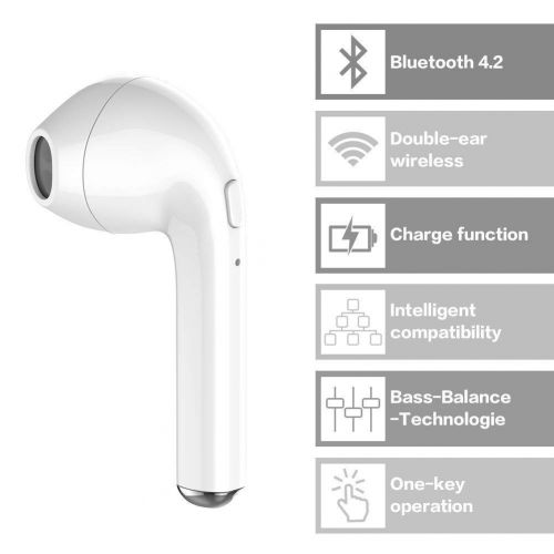  SCXYKJ Wireless Earbuds,Bluetooth Headphones Sweatproof Sport Headsets in-Ear Noise Cancelling Earphone with Built-in Mic and Charging Case for iPhone and Other Smart Devices … (white)