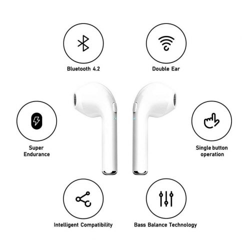  SCXYKJ Wireless Earbuds,Bluetooth Headphones Sweatproof Sport Headsets in-Ear Noise Cancelling Earphone with Built-in Mic and Charging Case for iPhone and Other Smart Devices … (white)