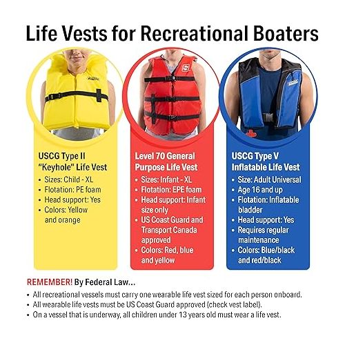  Seachoice General Purpose Life Vest