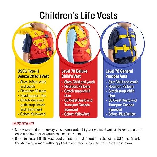  Seachoice Type II Deluxe Adjustable Boat Vest w/Grab Handle, Bright Yellow and Red, Child, 30-50 Lbs.