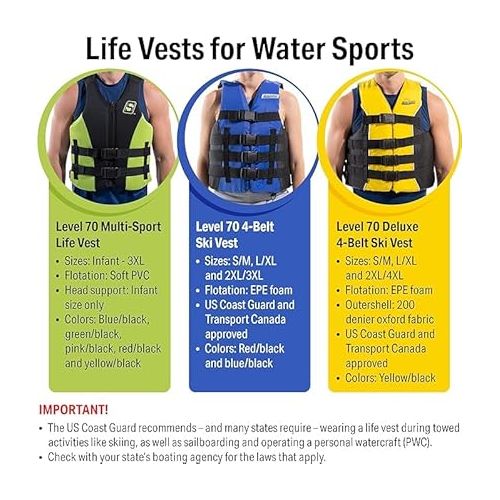  Seachoice Evoprene Multi-Sport Life Jacket, USCG Level 70, Sizes Child to Adult