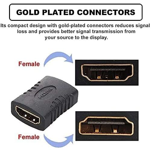  SENGKOB 2 Pack HDMI Adapter Female to Female HDMI Connector Coupler Extender Converter Support 3D 4K 1080P for TV Roku Fire Stick Chromecast Nintendo Switch Xbox One PS5 PS4 Laptop PC