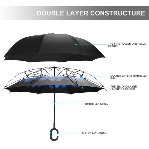  SHINE HAI Windproof Travel Umbrella, Double Canopy Construction, Automatic Open Close One Handed Operation, Compact Lightweight Umbrella Rain Snow