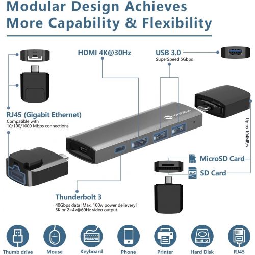  USB C Hub, SHINEVI Modular 8-in-1 USB Type-C Hub with HDMI, Thunderbolt 3 Hub for MacBook Air 2018 MacBook Pro 201820172016, Gigabit Ethernet, 3 USB 3.0, MicroSDSD Card Reader,