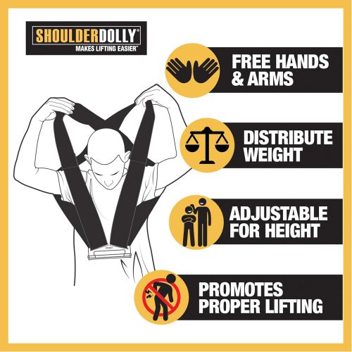  Shoulder Dolly Moving Straps - Lifting Strap for 2 Movers - Move, Lift, Carry, And Secure Furniture, Appliances, Heavy, Bulky Objects Safely, Efficiently, More Easily Like The Pros