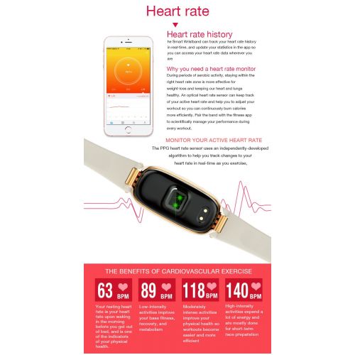  SHOULISHOU Fitness Tracker Heart Rate Monitor Tracker Smart Bracelet Bluetooth Pedometer with Sleep Monitor Smartwatch Waterproof Smart Bracelet as Calorie Counter Pedometer Watch