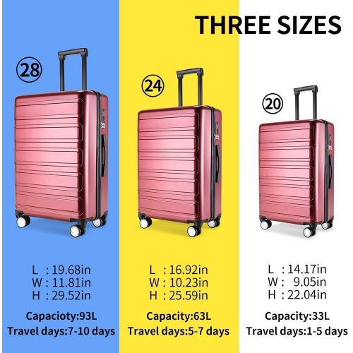  [아마존 핫딜] Luggage Sets, SHOWKOO 3 Piece Polycarbonate Durable Hardshell & Lightweight Suitcase Double Wheels TSA Lock 20in24in28in Red Wine