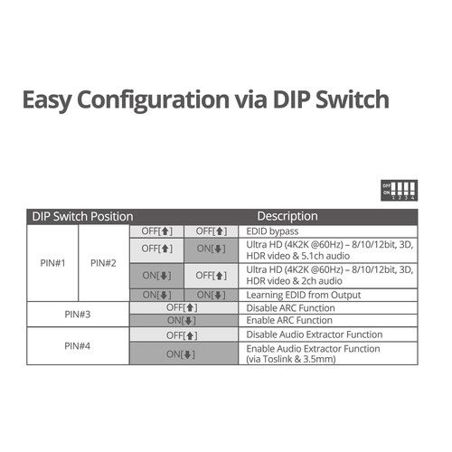  SIIG HDMI 2.0 Audio Extractor with 4K HDR and ARC