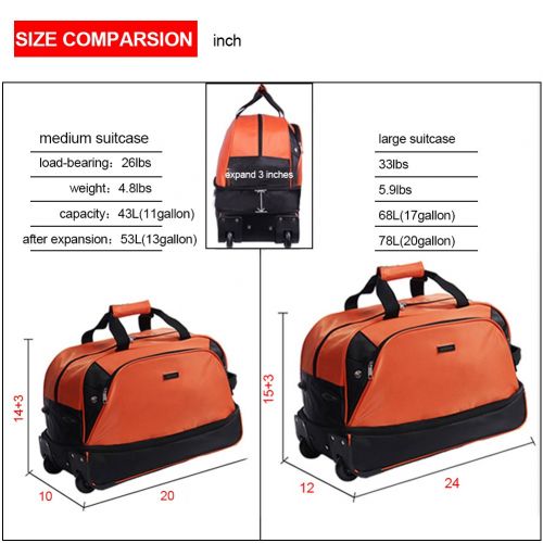  Travel Tote Suitcase,SIYUAN Mens Womens Medium Luggage Trolley Case Rolling Duffel Red Medium