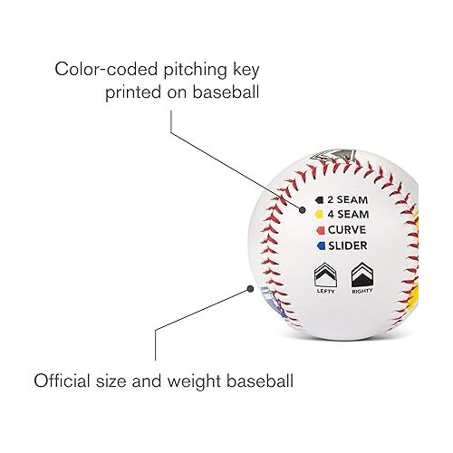 스킬즈 SKLZ Pitch Training Baseball with Finger Placement Markers, White, 1
