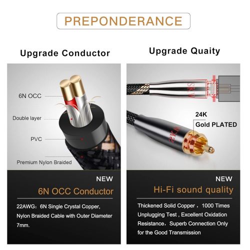  SKW Subwoofer Cable RCA to RCA Multiple Shield with Single Crystal Copper for HiFi Systems(3.2ft/1M,Black)