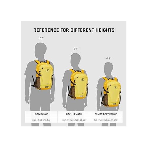  SKYSPER Small Hiking Backpack, 20L Lightweight Travel Backpacks Hiking Daypack for Women Men(Yellow)