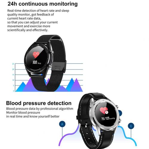  SLONG ECG + PPG Fitness Tracker,Multifunction Smart Watch Smart Bracelet,IP68 Waterproof Bluetooth 4.2 Bracelet Pay,for Android iOS,Silver