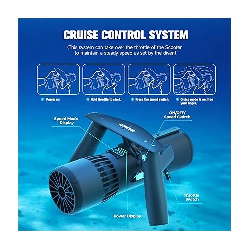  SMACO S5 Underwater Scooter, Portable Sea Scooter with 3 Speed Levels and Cruise Control Mode for Adults and Kids,Water Scooter with Action Camera Mount for Swimming Pool, Scuba Diving,Snorkeling